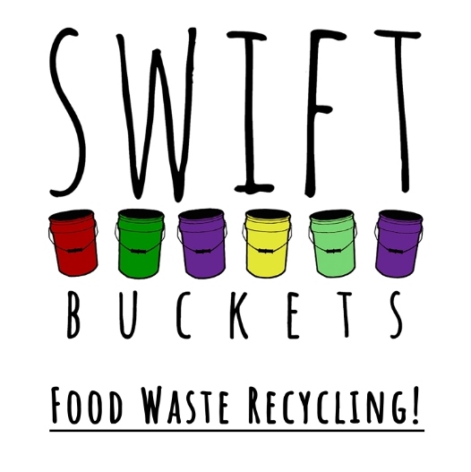 Swift Buckets