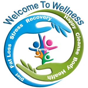 Welcome To Wellness, Inc.