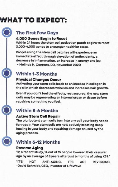 X39 Stem Cell Activation Patch picture