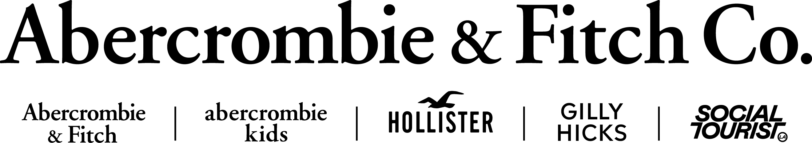 Abercrombie & Fitch Co.