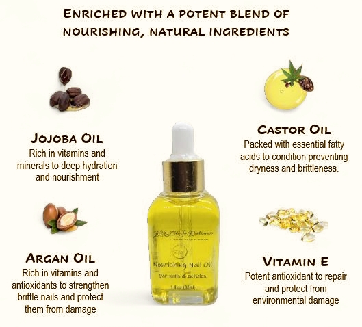 Nourishing Nail Oil picture