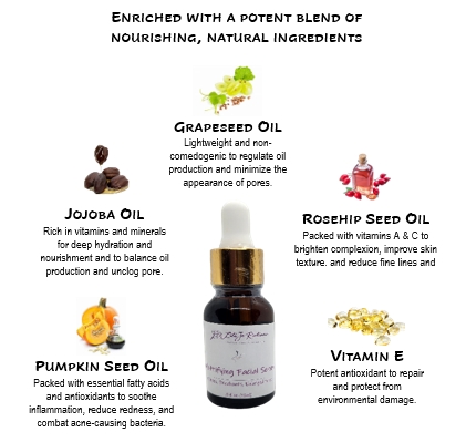 Facial Serums picture