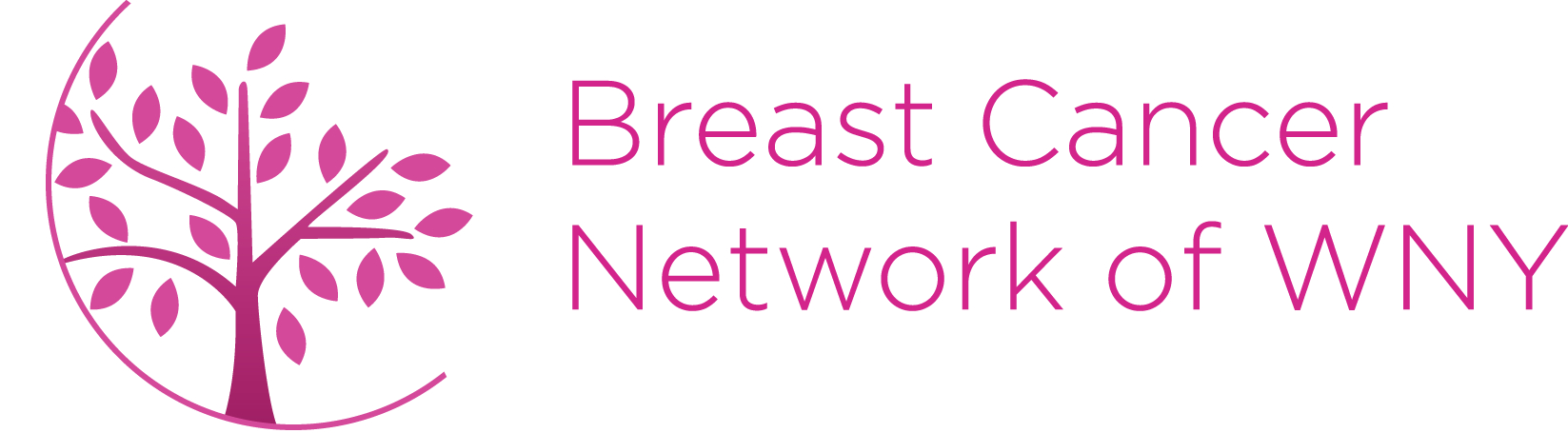 Breast Cancer Network of WNY, Inc